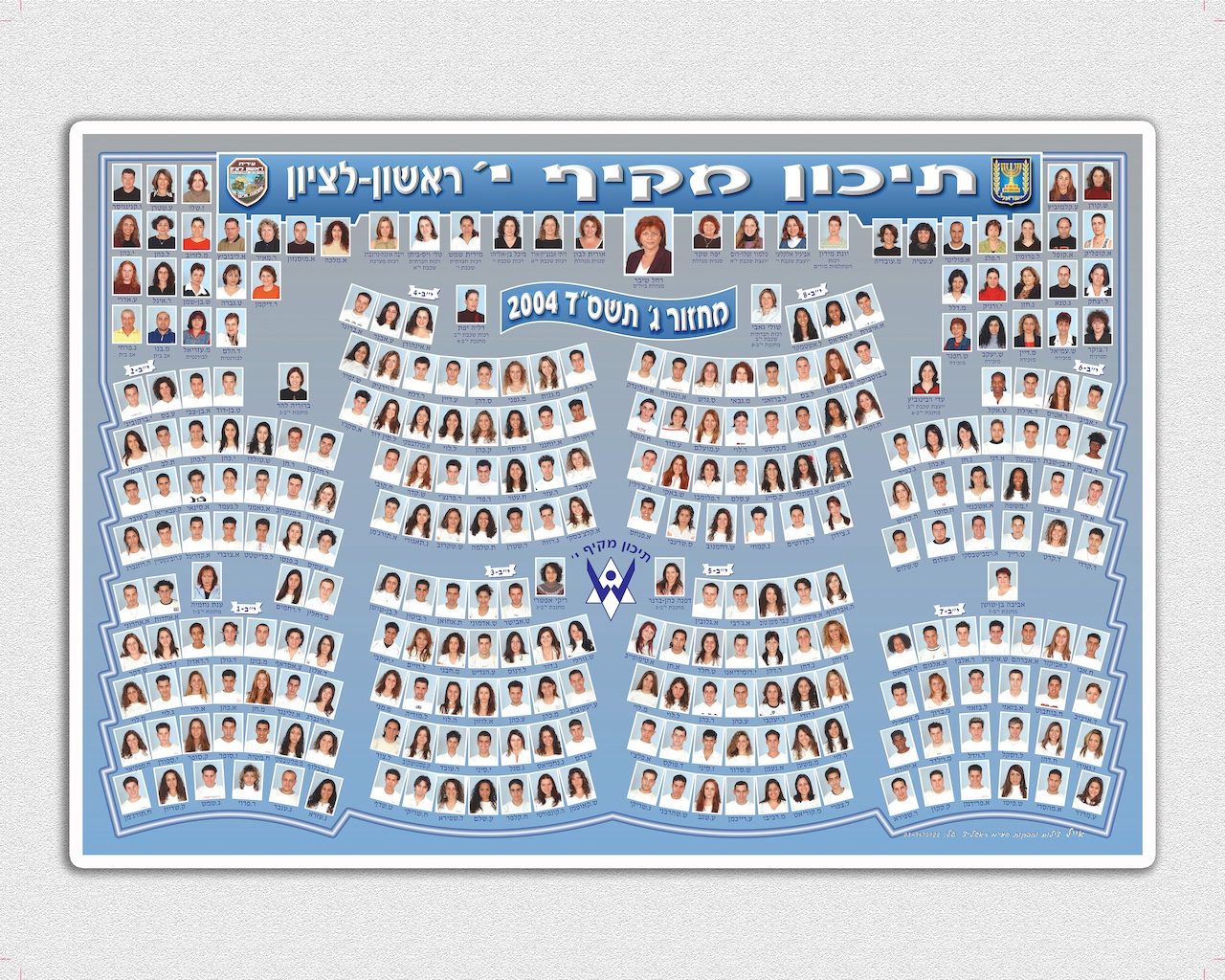 תיכון מקיף י 2004 מחזור ג copy