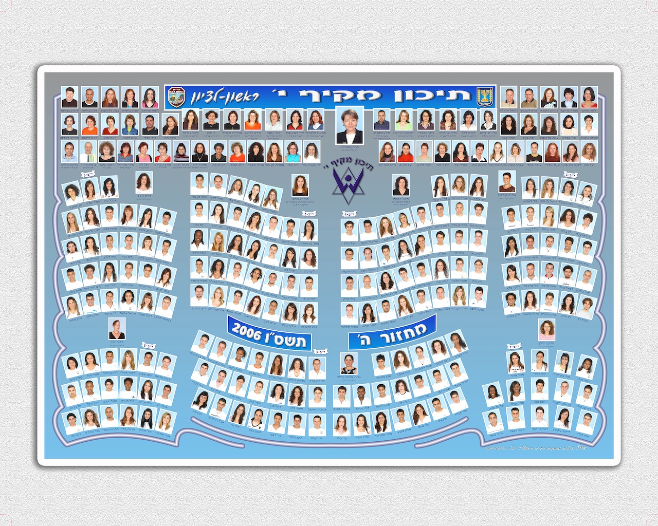 תיכון מקיף י 2006 מחזור ה copy