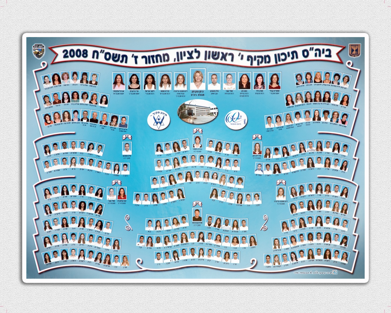 תיכון מקיף י 2008 מחזור ז copy