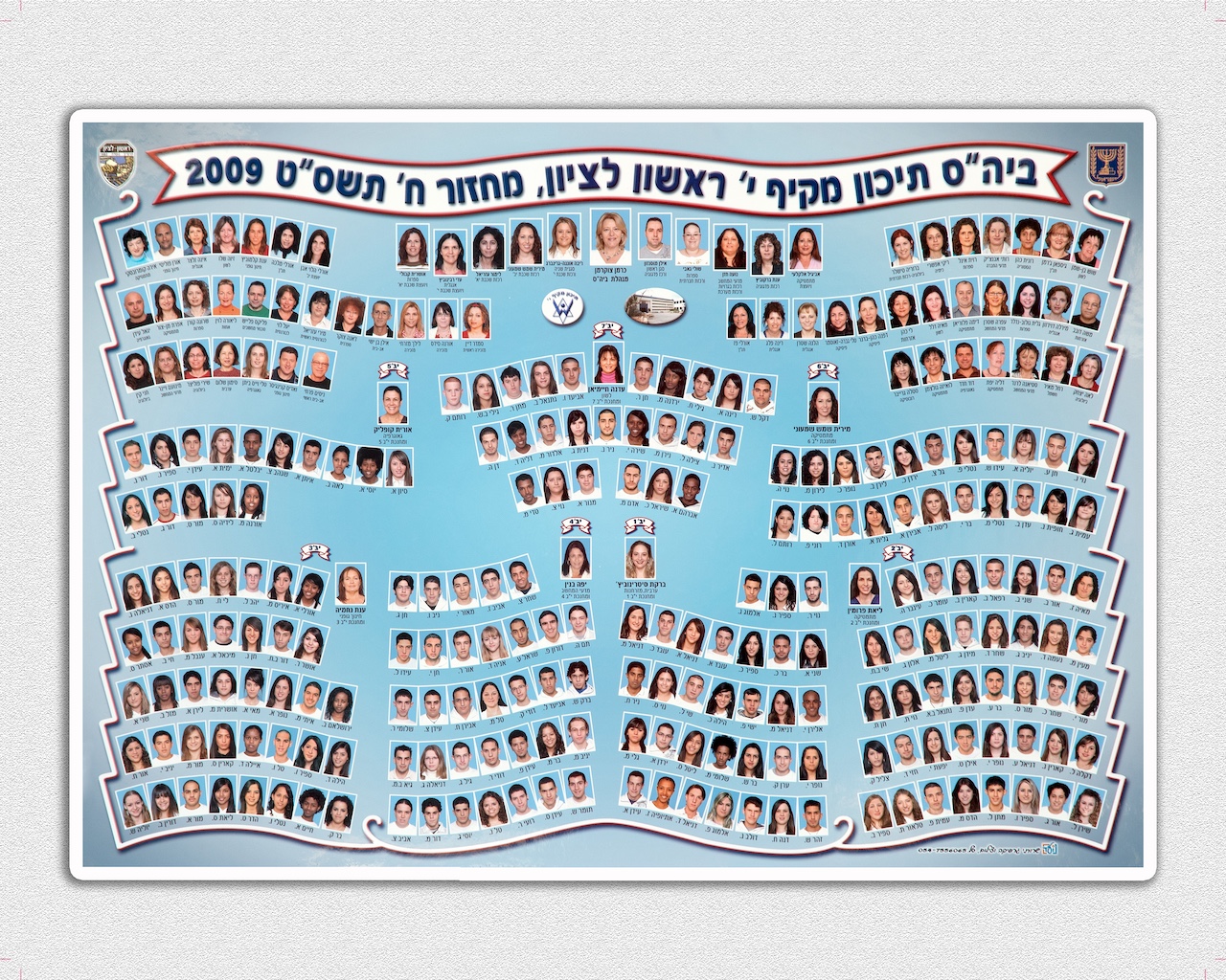 תיכון מקיף י 2009 מחזור ח copy