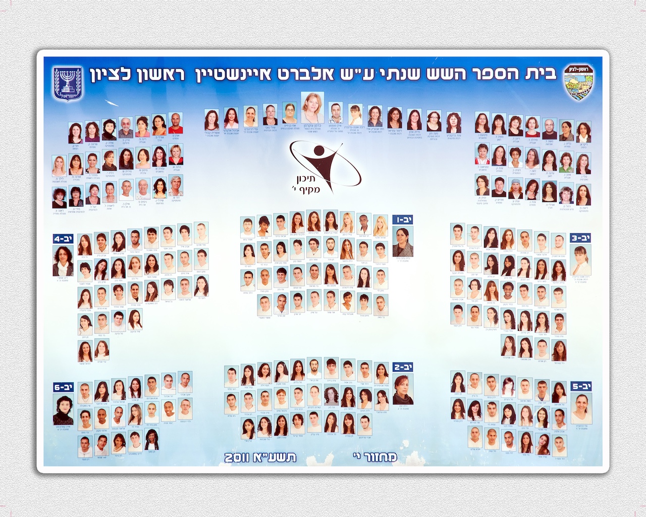 תיכון מקיף י 2011 מחזור י copy
