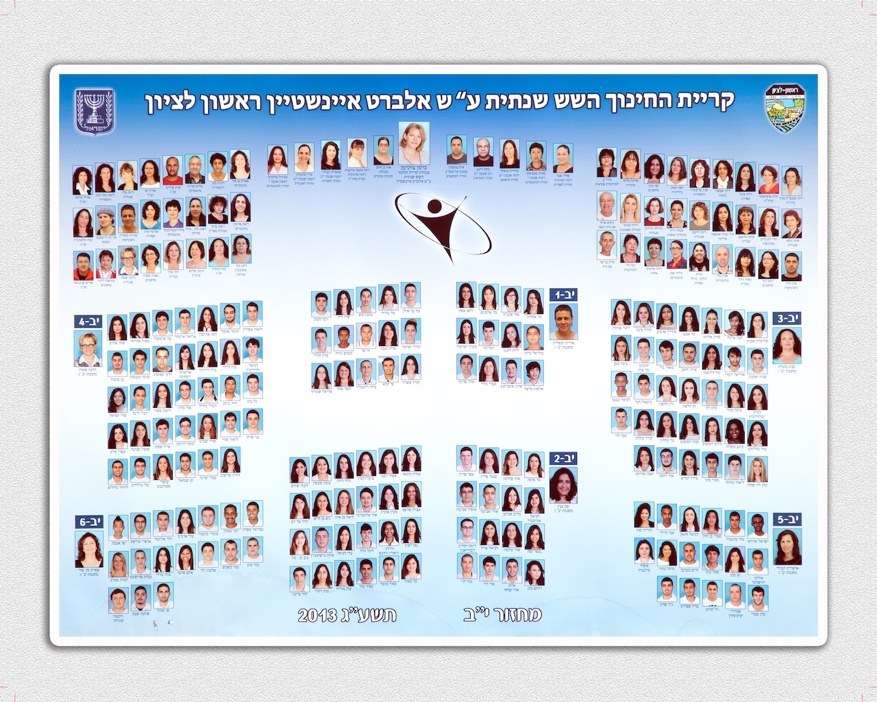 תיכון מקיף י 2013 מחזור יב copy