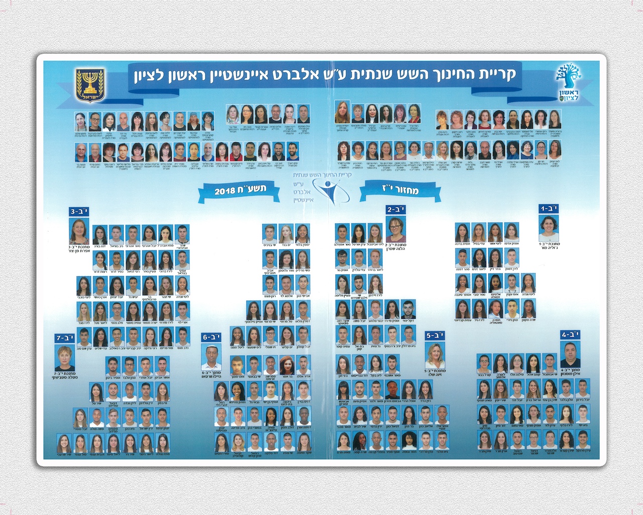 תיכון מקיף י 2018 מחזור יז copy