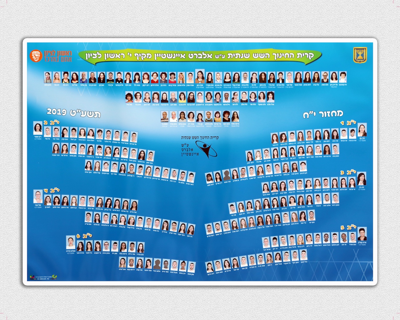 תיכון מקיף י 2019 מחזור יח copy