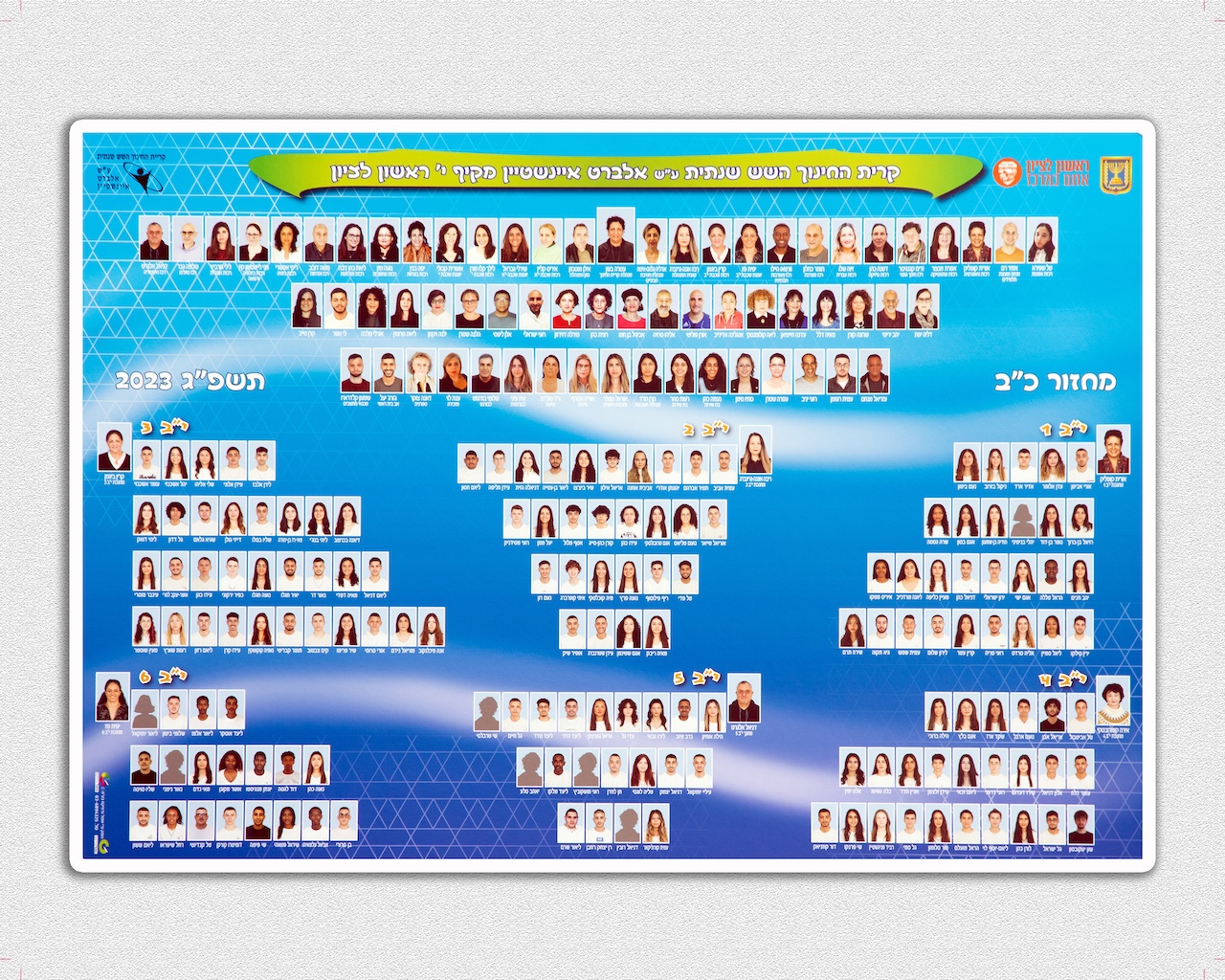 תיכון מקיף י 2023 מחזור כב copy